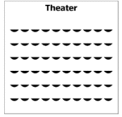theater diagram